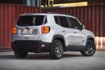 Jeep Renegade S 2019 года (EU)
